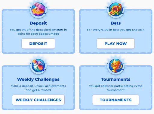 Reward panels for Deposit, Bets, Weekly Challenges, and Tournaments Four reward panels showing Deposit, Bets, Weekly Challenges, and Tournaments with colorful icons